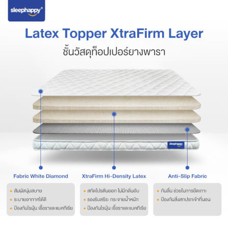 แผ่นรองนอน 3.5 ฟุต SLEEPHAPPY XTRAFIRM LATEX_3